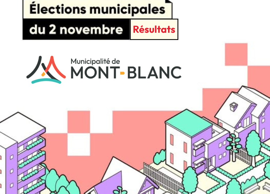 Résultats des élections municipales 2025
